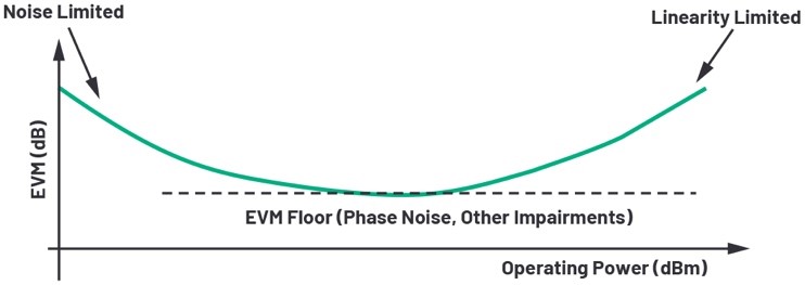 ˵��: A picture containing shapeDescription automatically generated